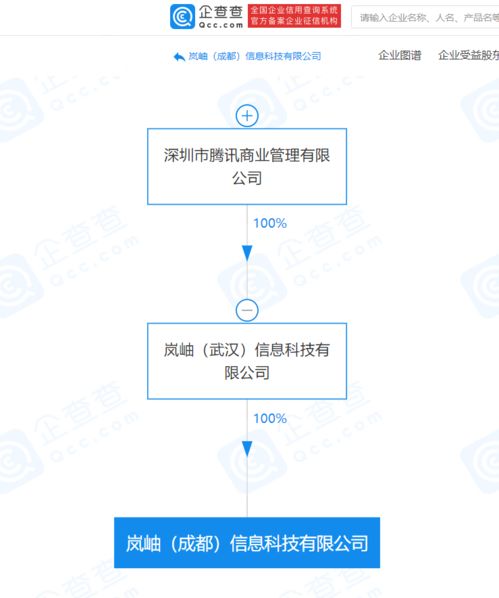 腾讯关联企业在成都成立新公司，拓展信息系统集成与咨询服务