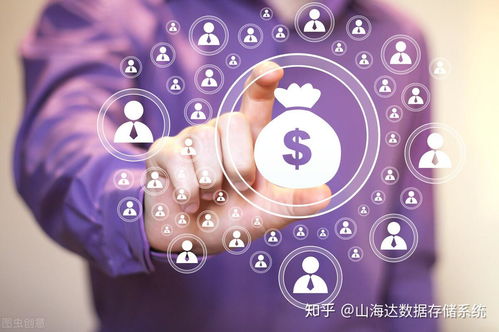 IPFS FIL到底有多火？为何圈内圈外都看好Filecoin？
